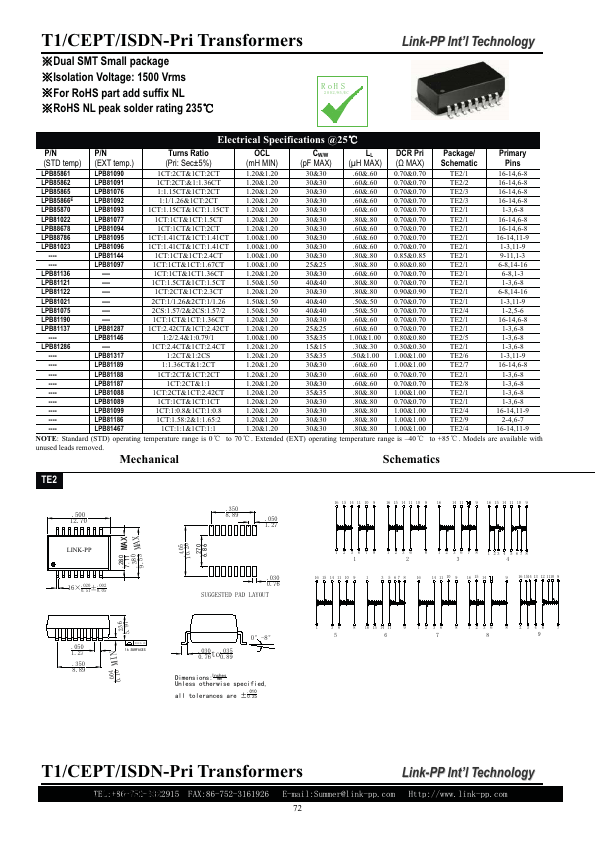 LPB81094 Link-PP