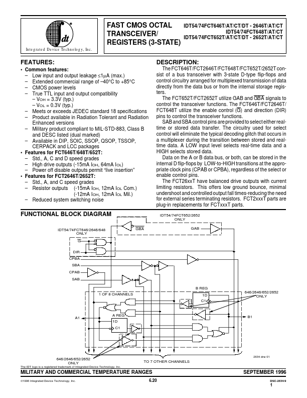 IDT54FCT646CT Integrated Device