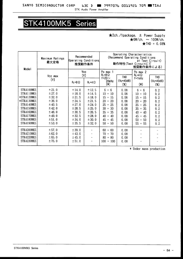 <?=STK4200MK5?> डेटा पत्रक पीडीएफ