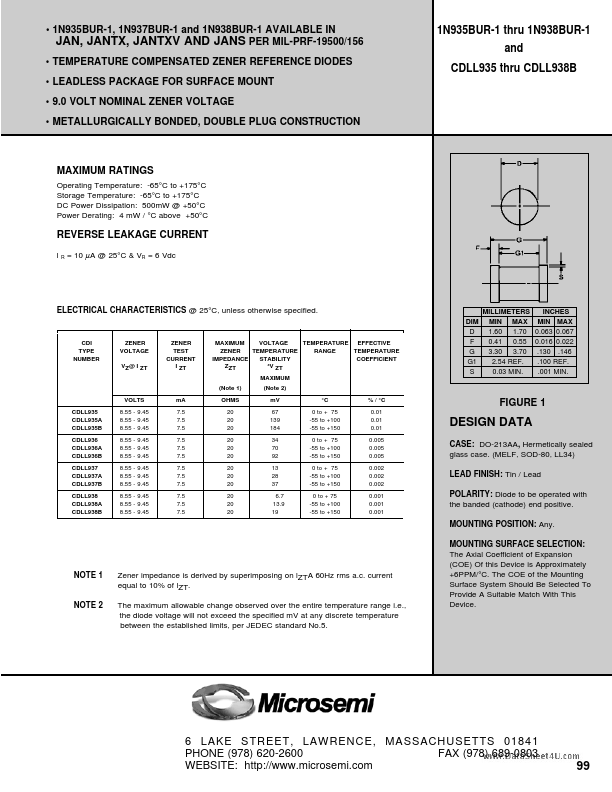 CDLL935A Microsemi Corporation