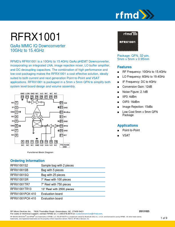 RFRX1001 RF Micro Devices