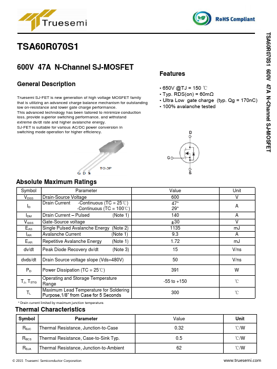 <?=TSA60R070S1?> डेटा पत्रक पीडीएफ