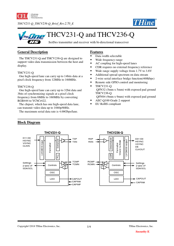 THCV236-Q THine Electronics