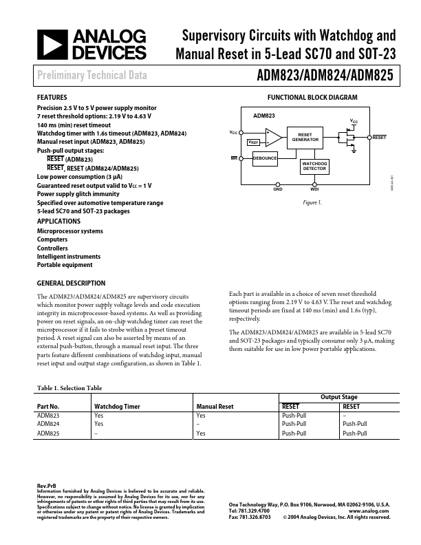 ADM825