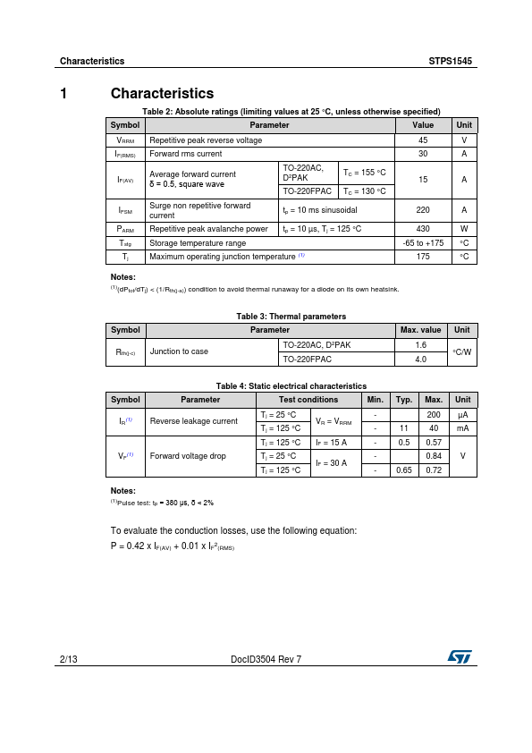 STPS1545D