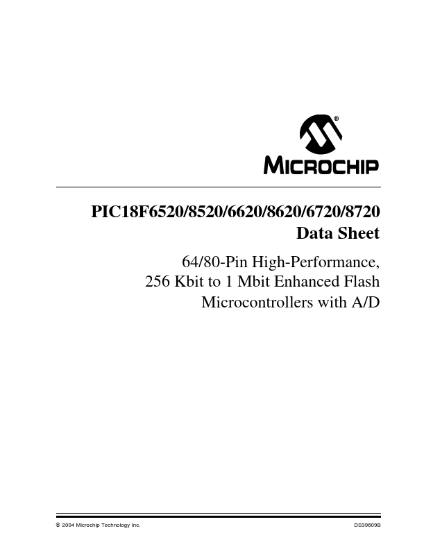 PIC18F8720 Microchip Technology