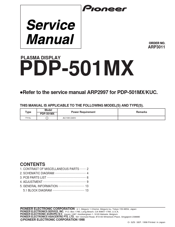 <?=PDP-501MX?> डेटा पत्रक पीडीएफ