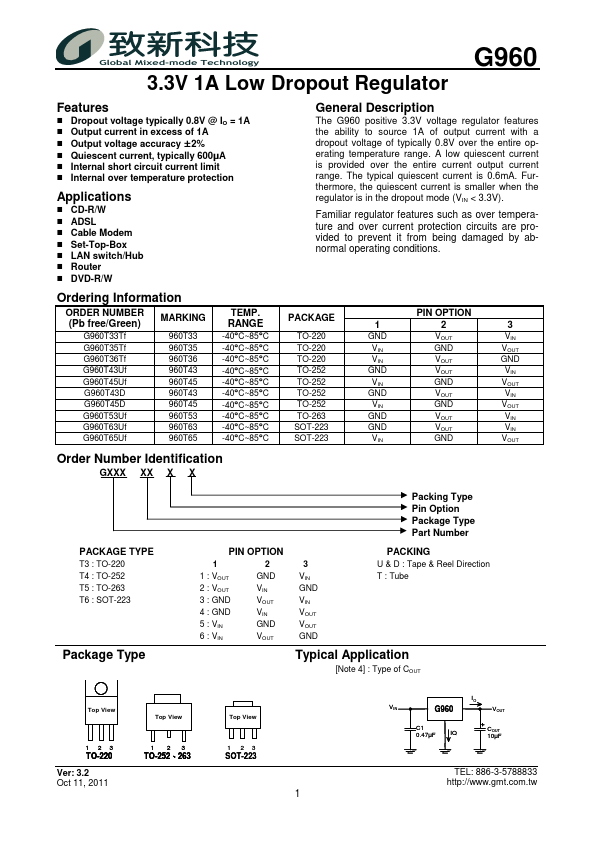 G960 Global Mixed-mode Technology