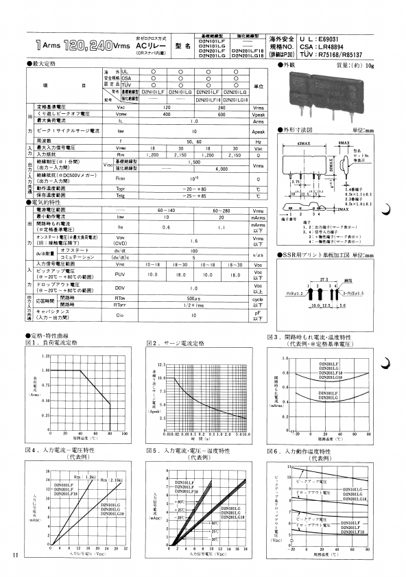 D2N101LF Nihon Inter Electronics