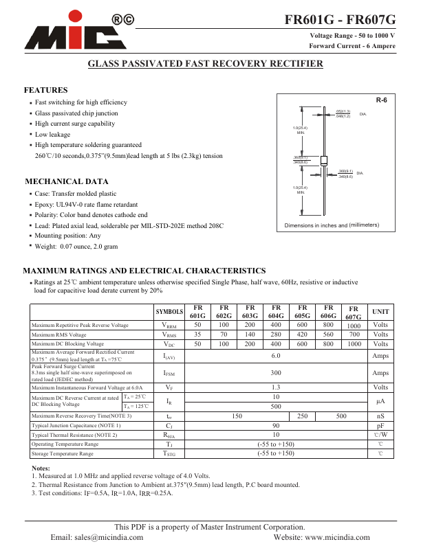 FR602G