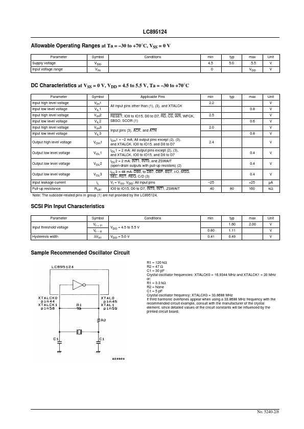 LC895124