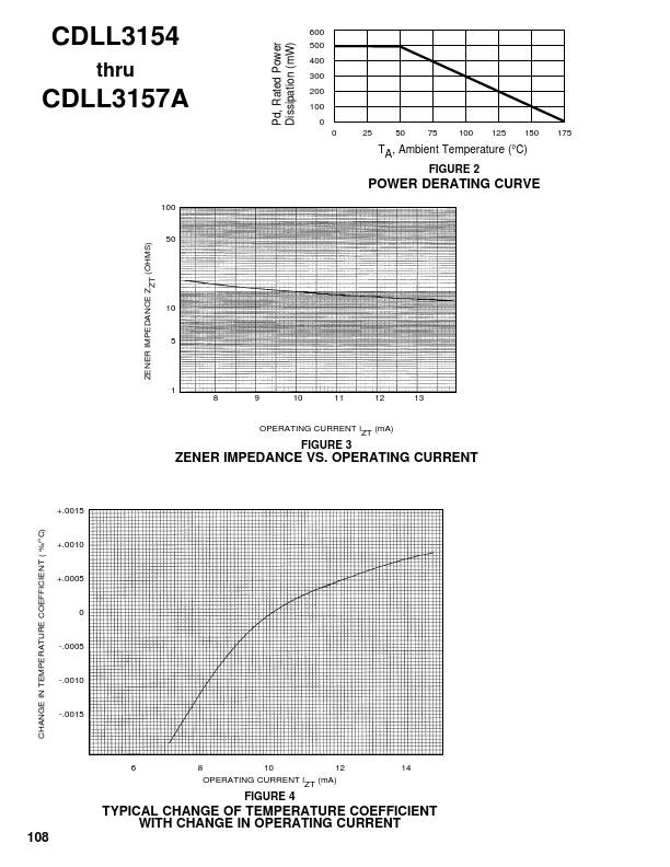 CDLL3154A