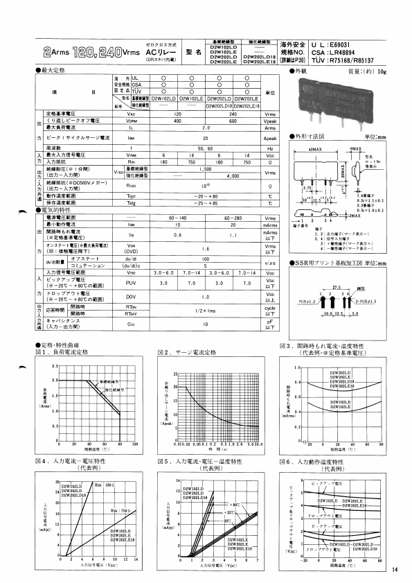 D2W202LE Nihon Inter Electronics