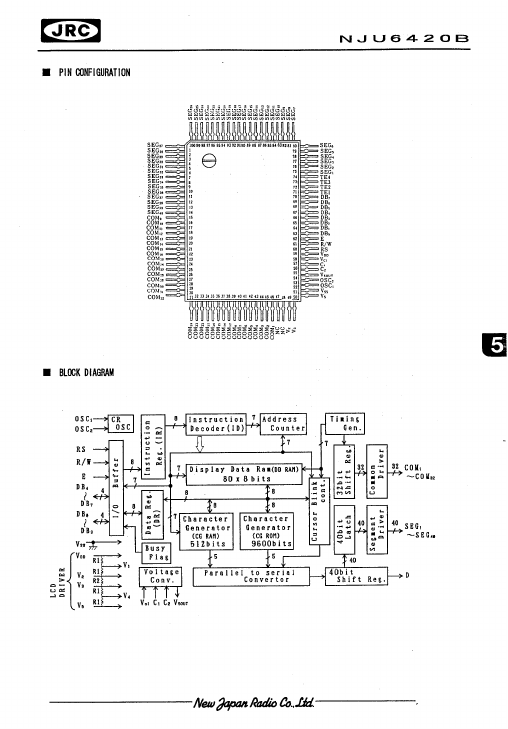 NJU6420B