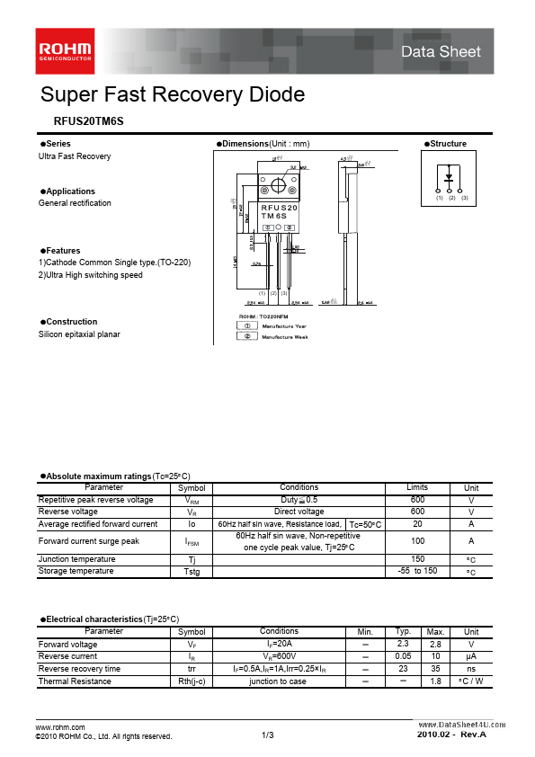 <?=RFUS20TM6S?> डेटा पत्रक पीडीएफ