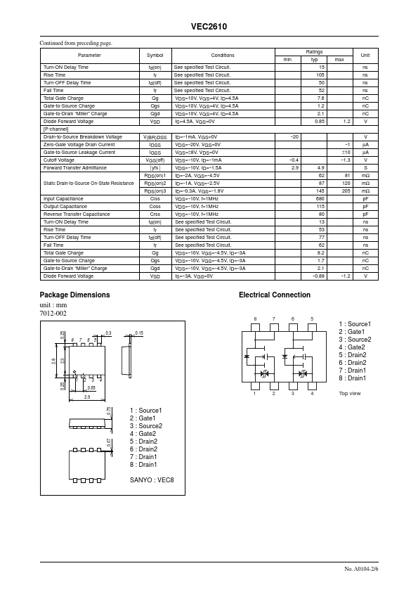 VEC2610