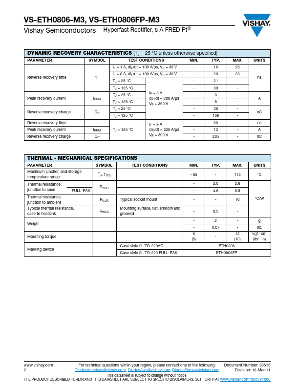 ETH0806FP-M3