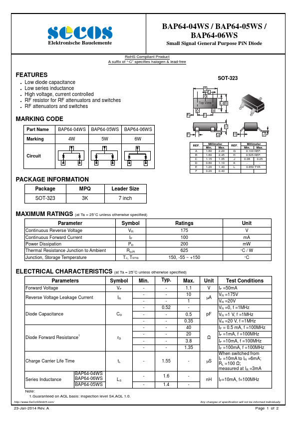 BAP64-05WS SeCoS