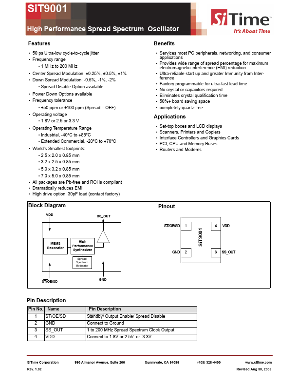 SiT9001 SiTime