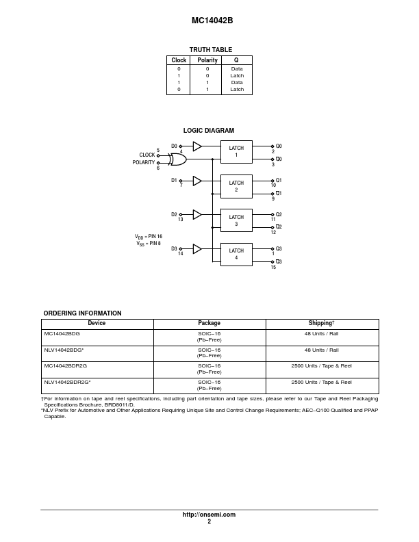 MC14042B