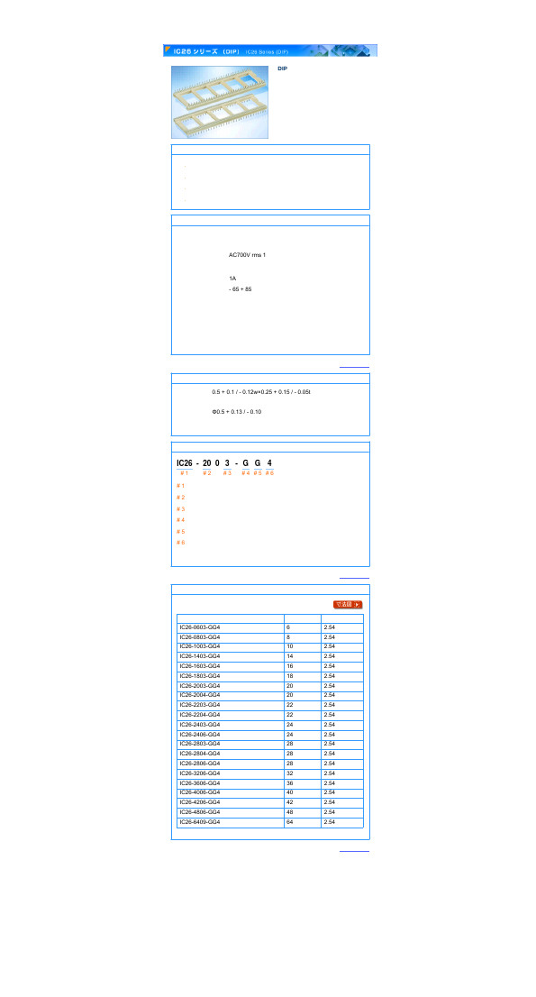 <?=IC26-2804-GG4?> डेटा पत्रक पीडीएफ