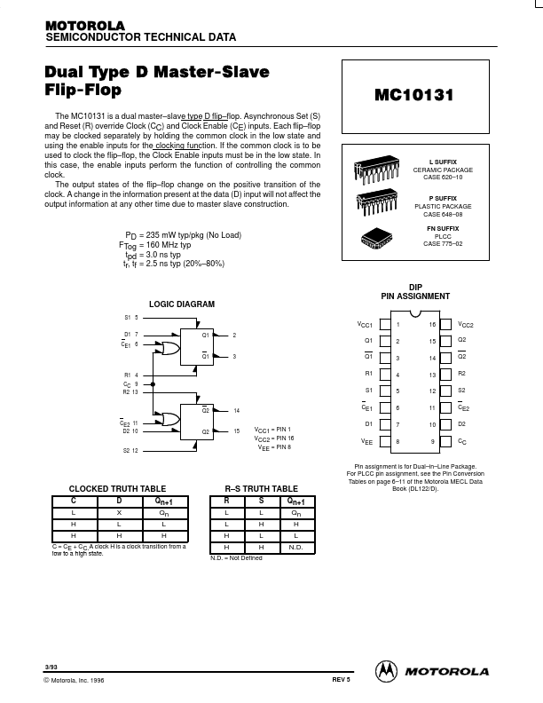 MC10131