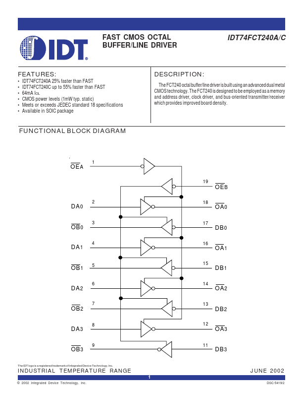 IDT74FCT240A Integrated Device Technology