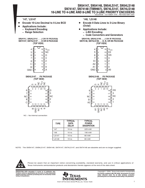 SN74LS148N Texas Instruments