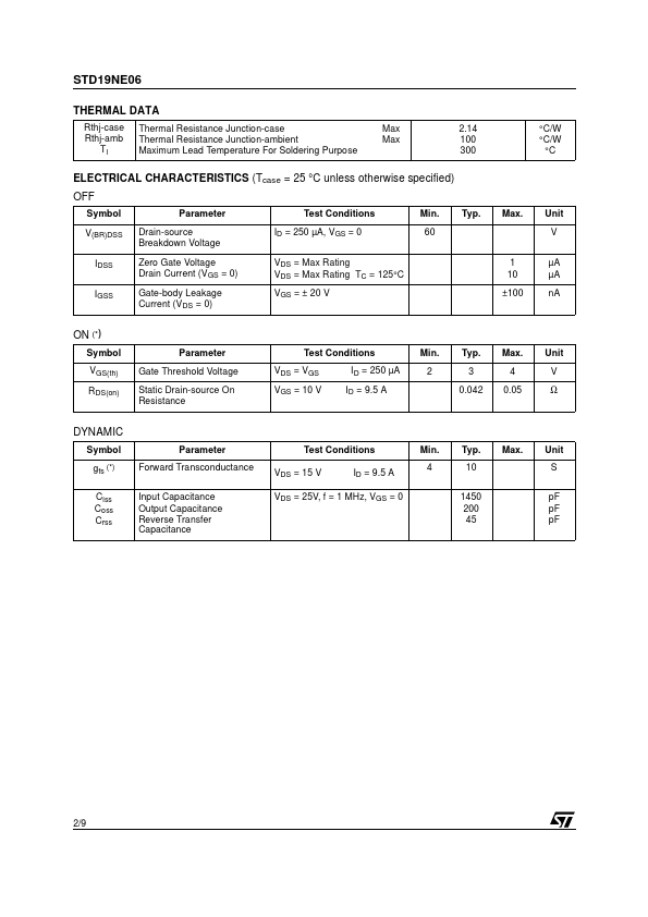 STD19NE06