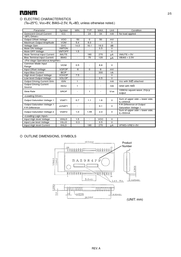 BA5984FP