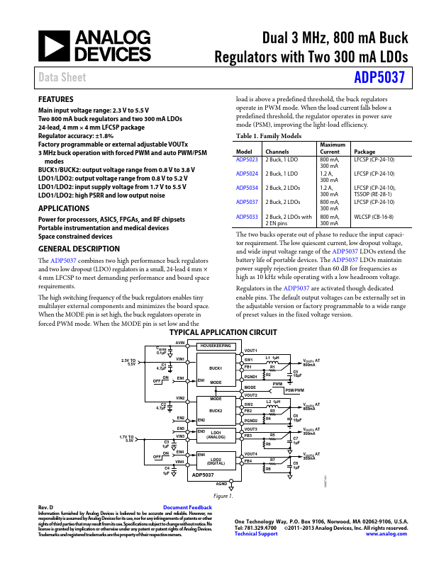 <?=ADP5037?> डेटा पत्रक पीडीएफ