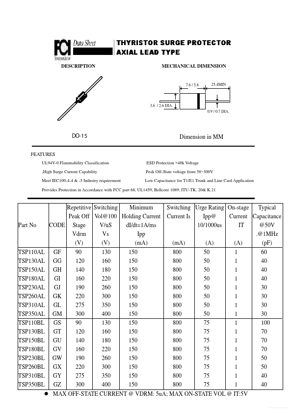 TSP150AL FCI