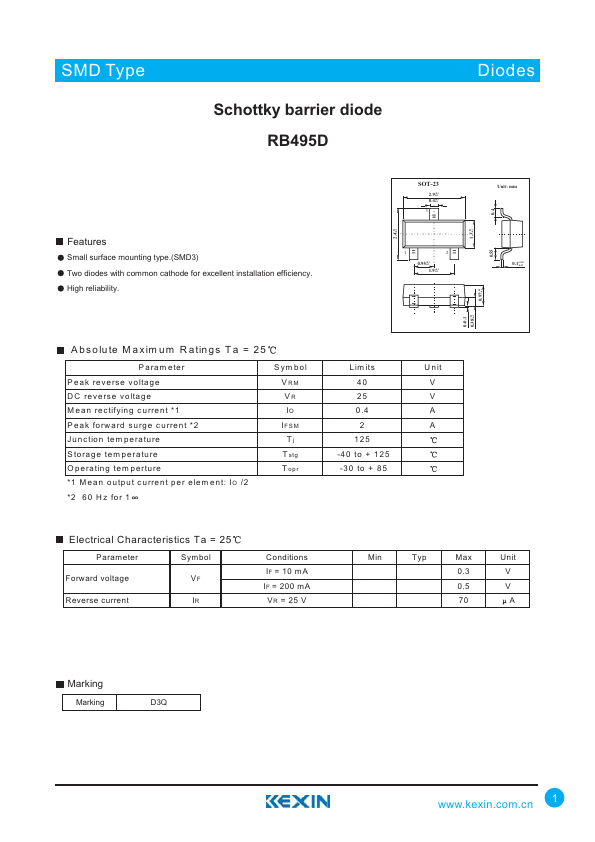 RB495D Kexin