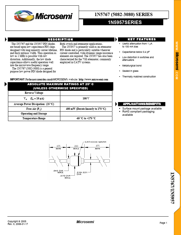 5082-3080 Microsemi