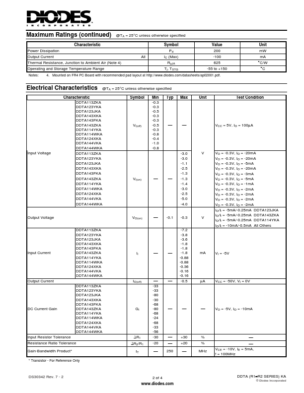 DDTA143XKA