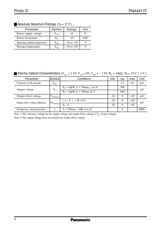 PNA4211F