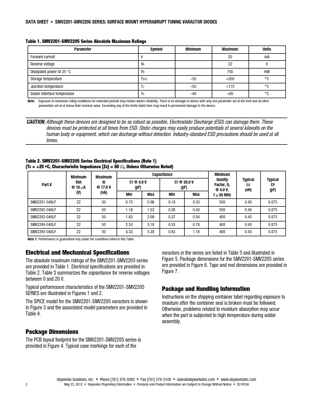 SMV2202-040LF