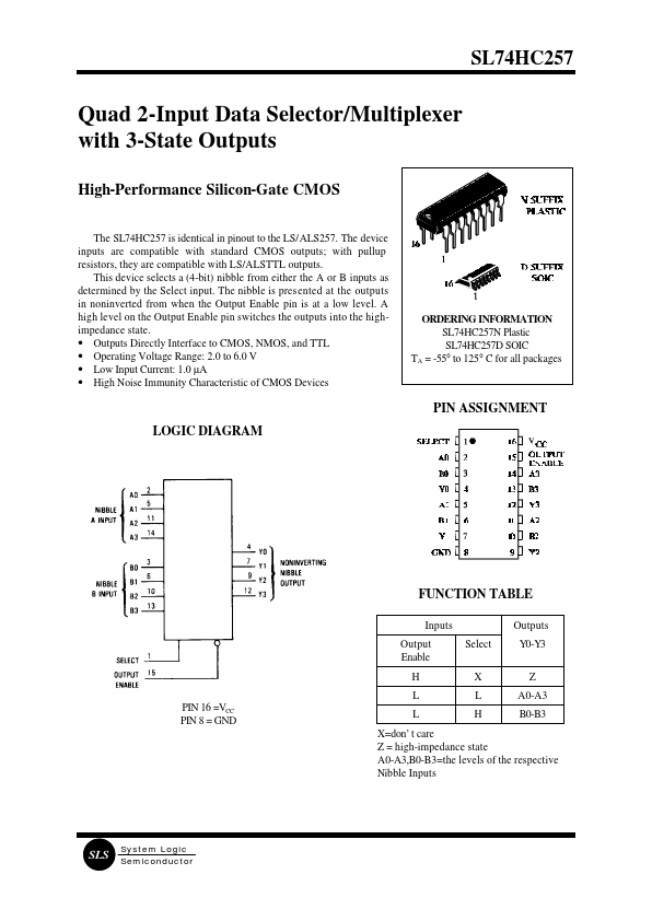 HC257 System Logic Semiconductor