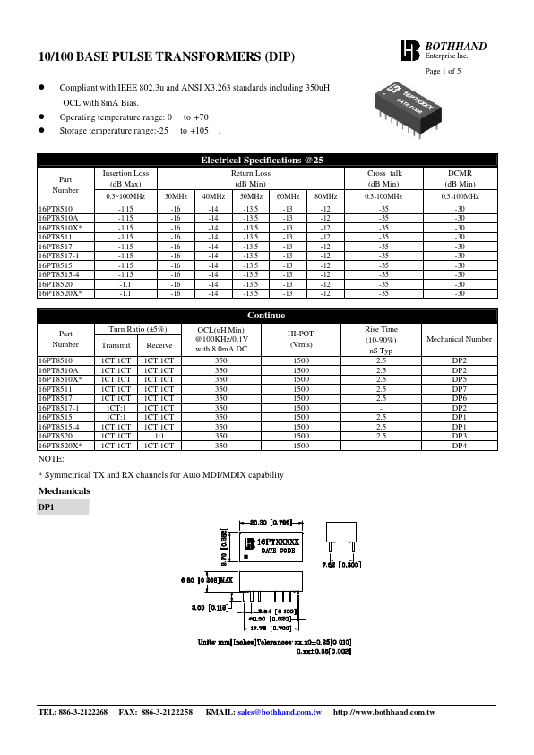 16PT8510A BOTHHAND