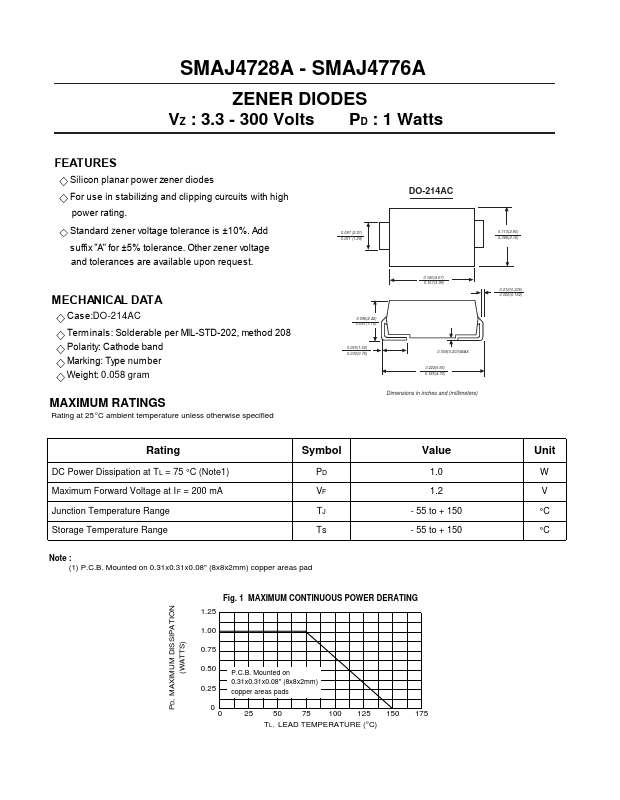 SMAJ4755A ETC