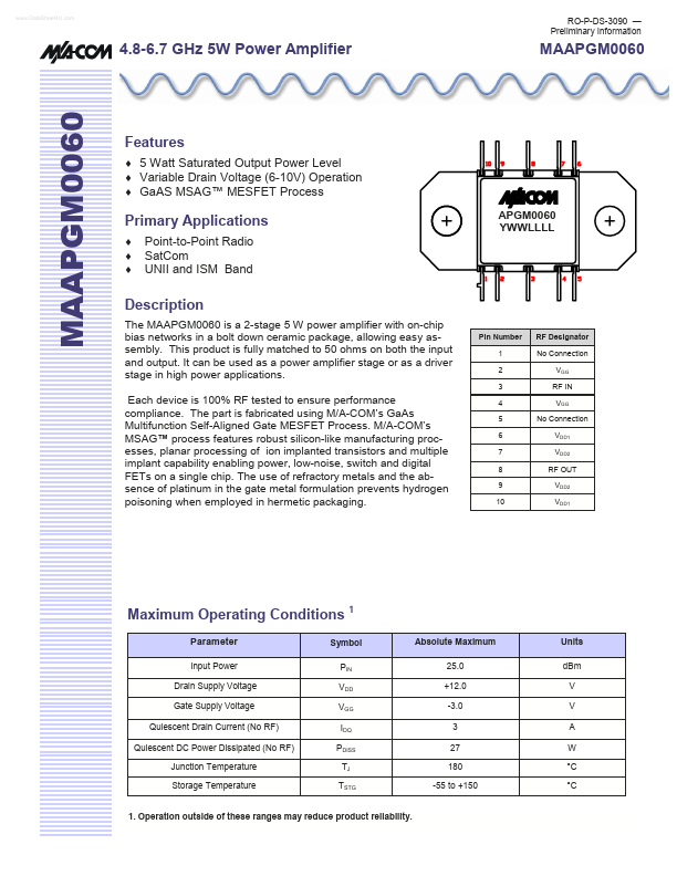 MAAPGM0060 Tyco Electronics