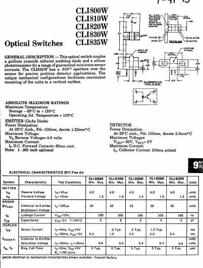 <?=CLI810W?> डेटा पत्रक पीडीएफ