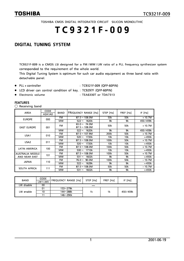 TC9321F-009