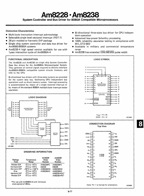 Am8228