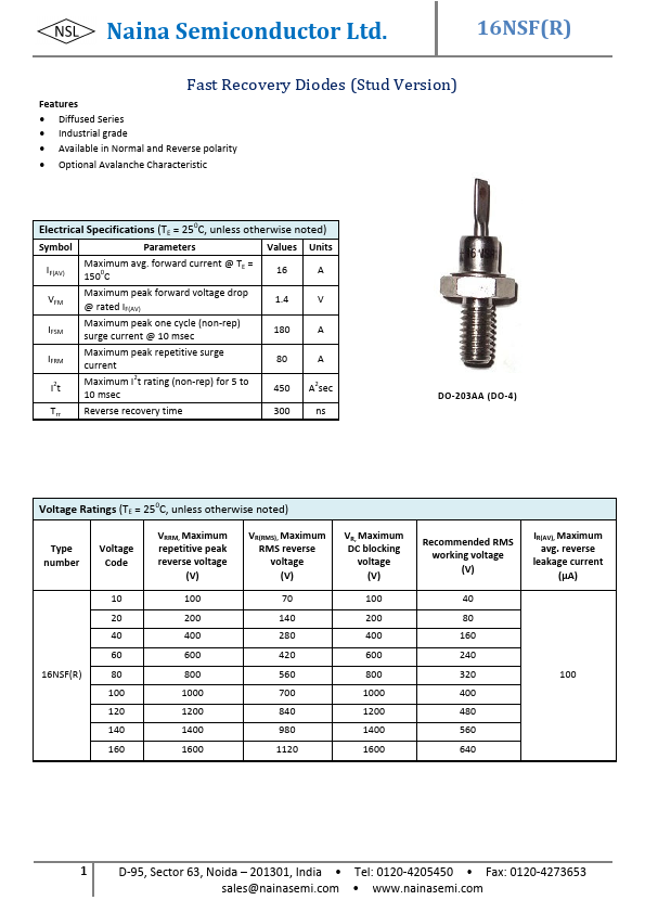 16NSF10