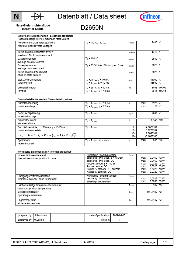 <?=D2650N?> डेटा पत्रक पीडीएफ