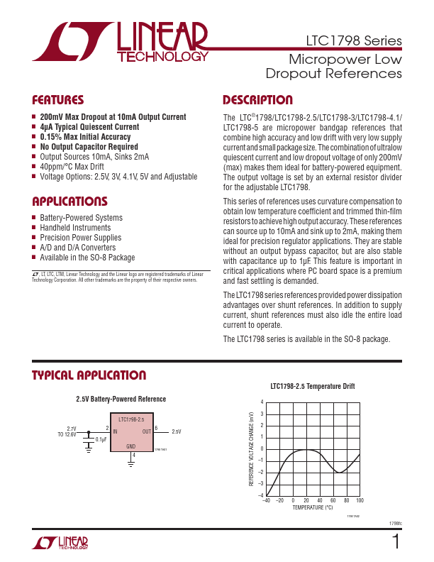 <?=LTC1798?> डेटा पत्रक पीडीएफ