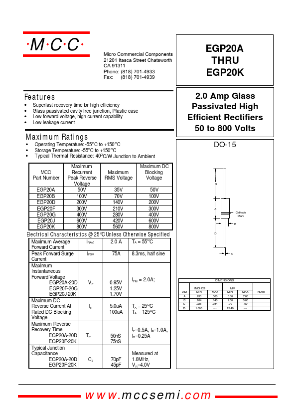 EGP20B