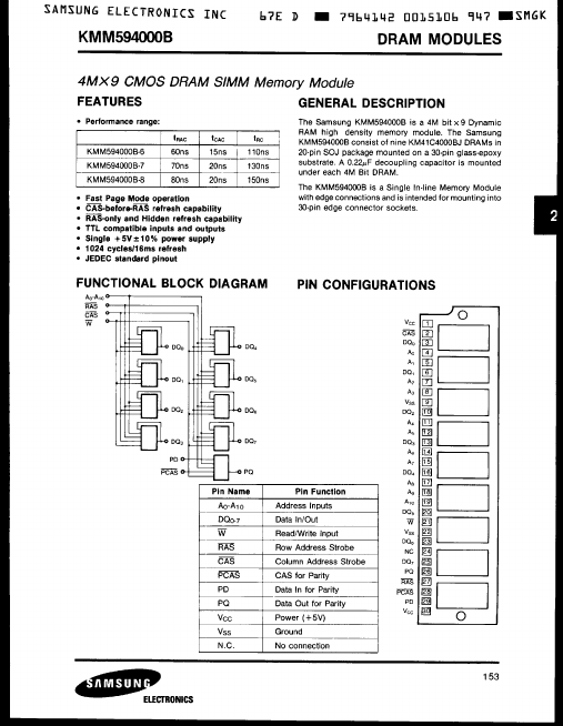 KMM594000B Samsung Electronics