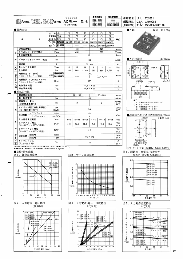 D2W110DD Nihon Inter Electronics